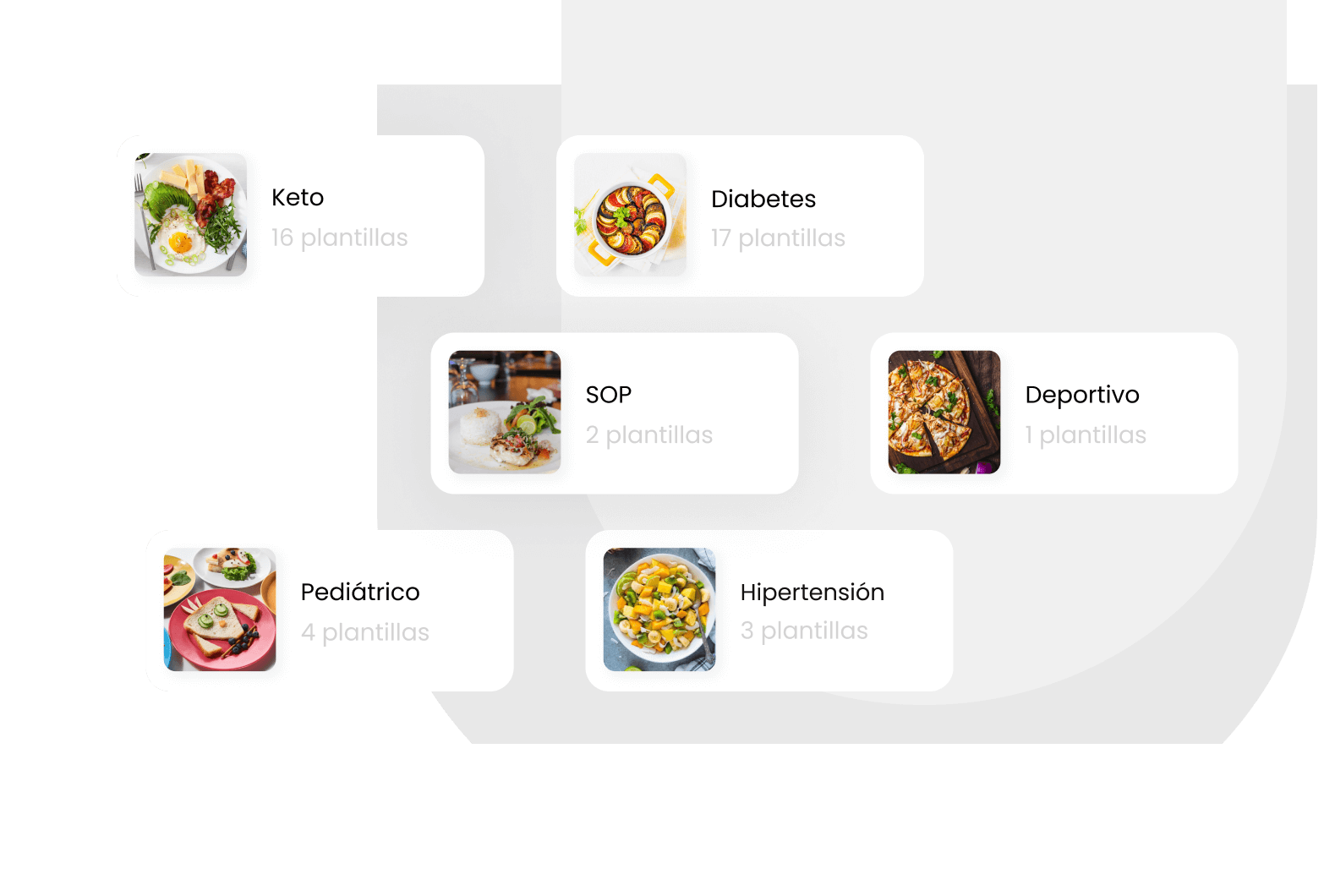 Plantillas de planes de alimentación por padecimiento en Avena: keto, diabetes, SOP, deportivo, pediátrico e hipertensión